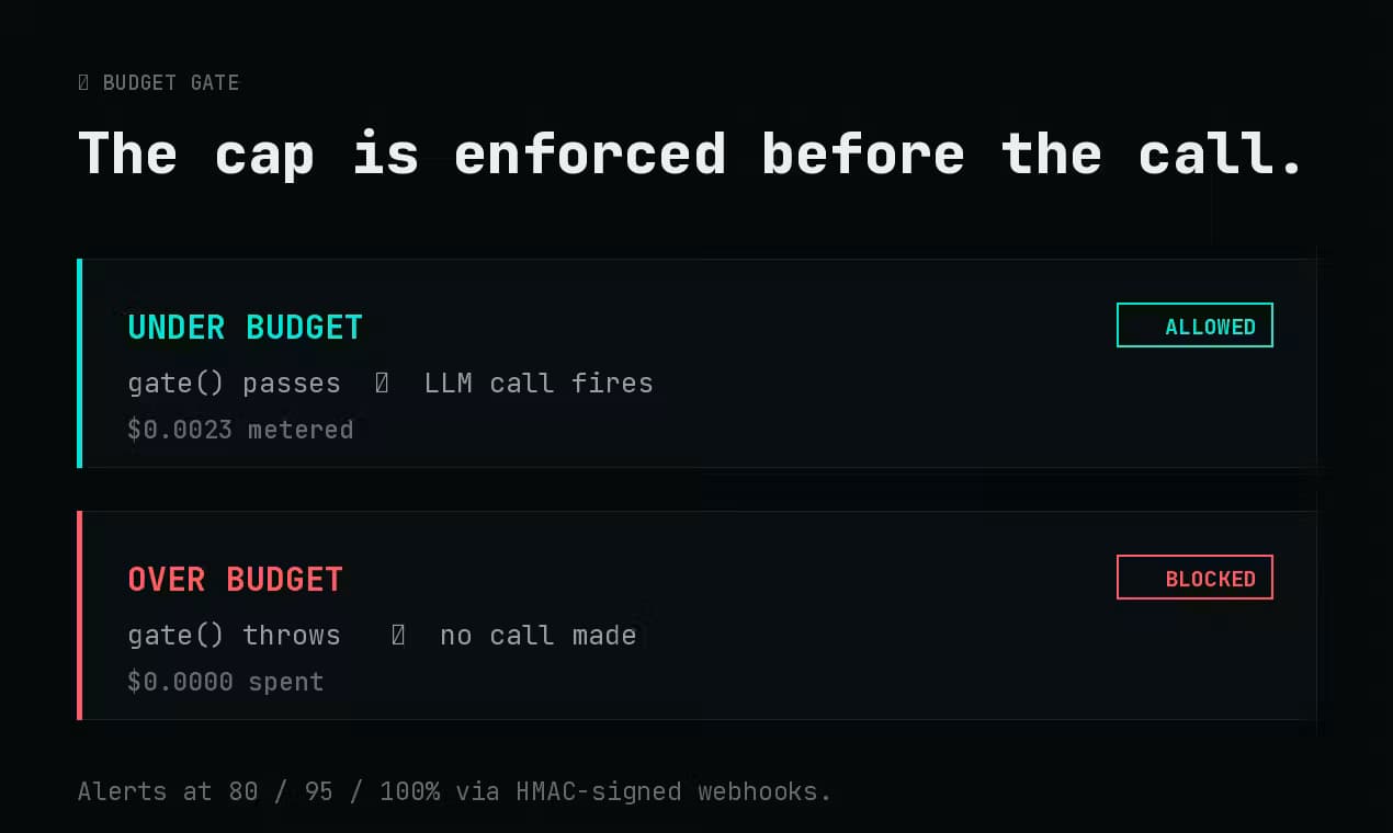 ProjectBlock