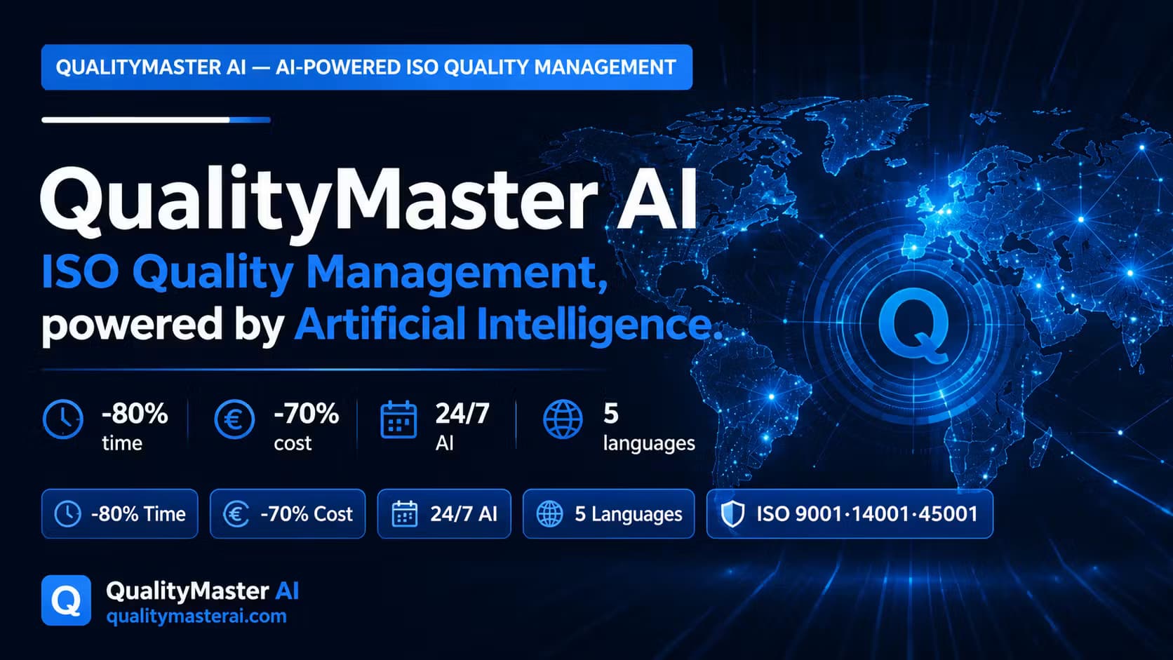 QualityMaster