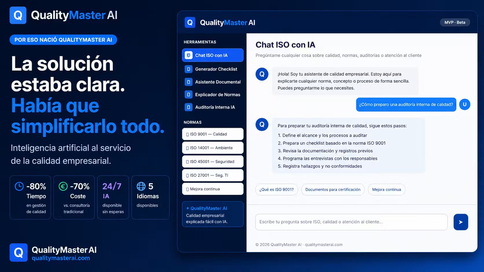 QualityMaster