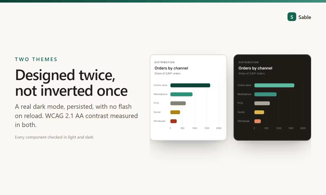 Sable Dashboard
