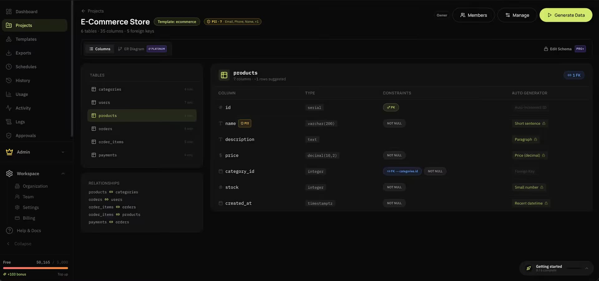 SeedQL