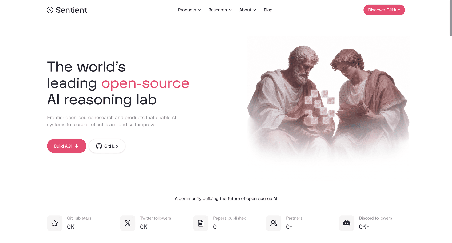 Sentient Labs