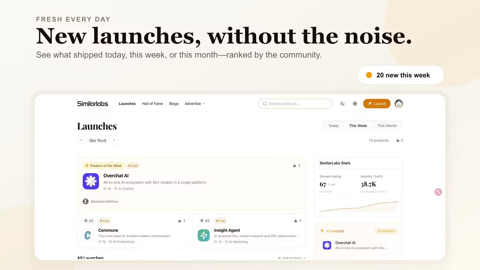 SimilarLabs