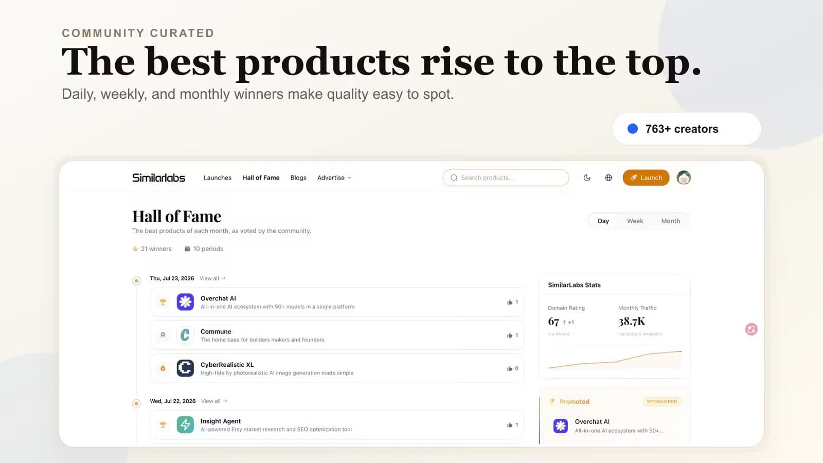 SimilarLabs