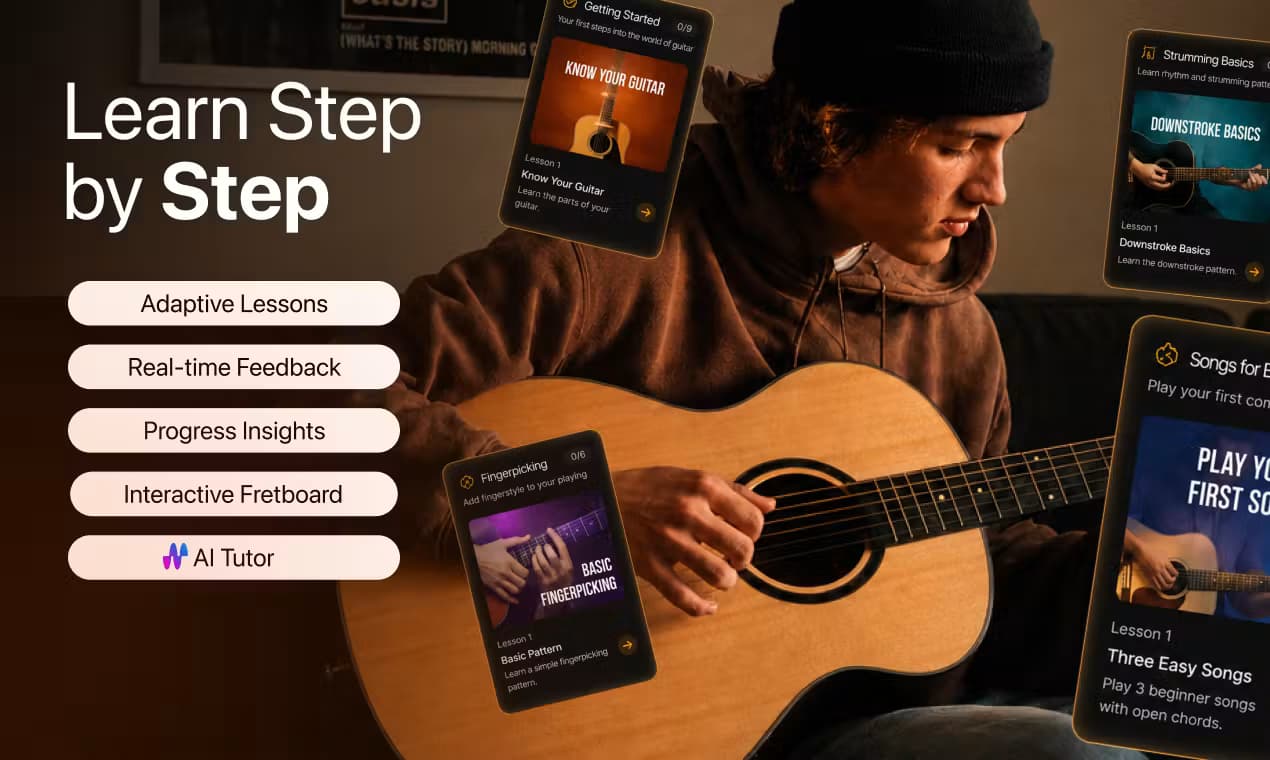 SoundGate Guitar