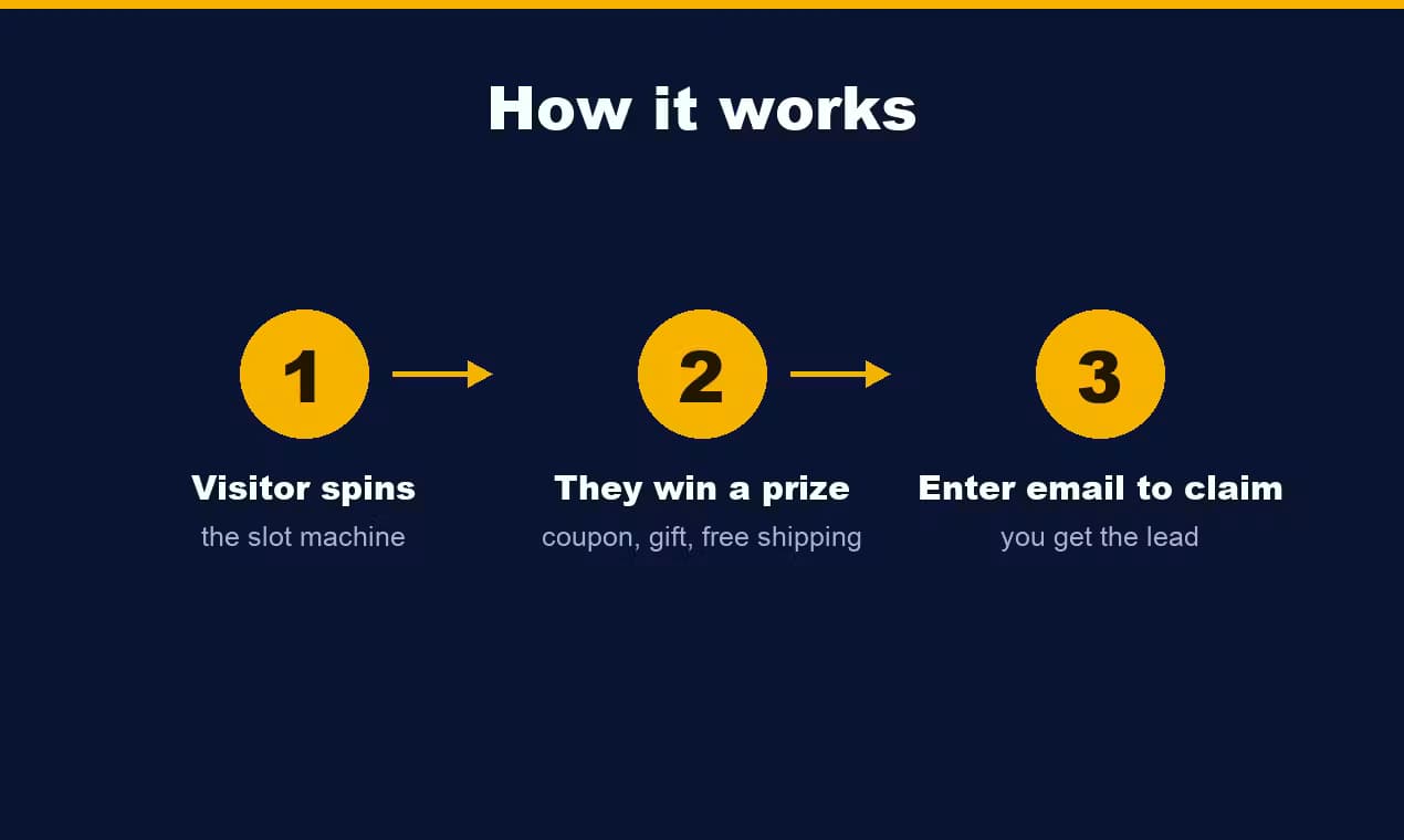 Spin Rush