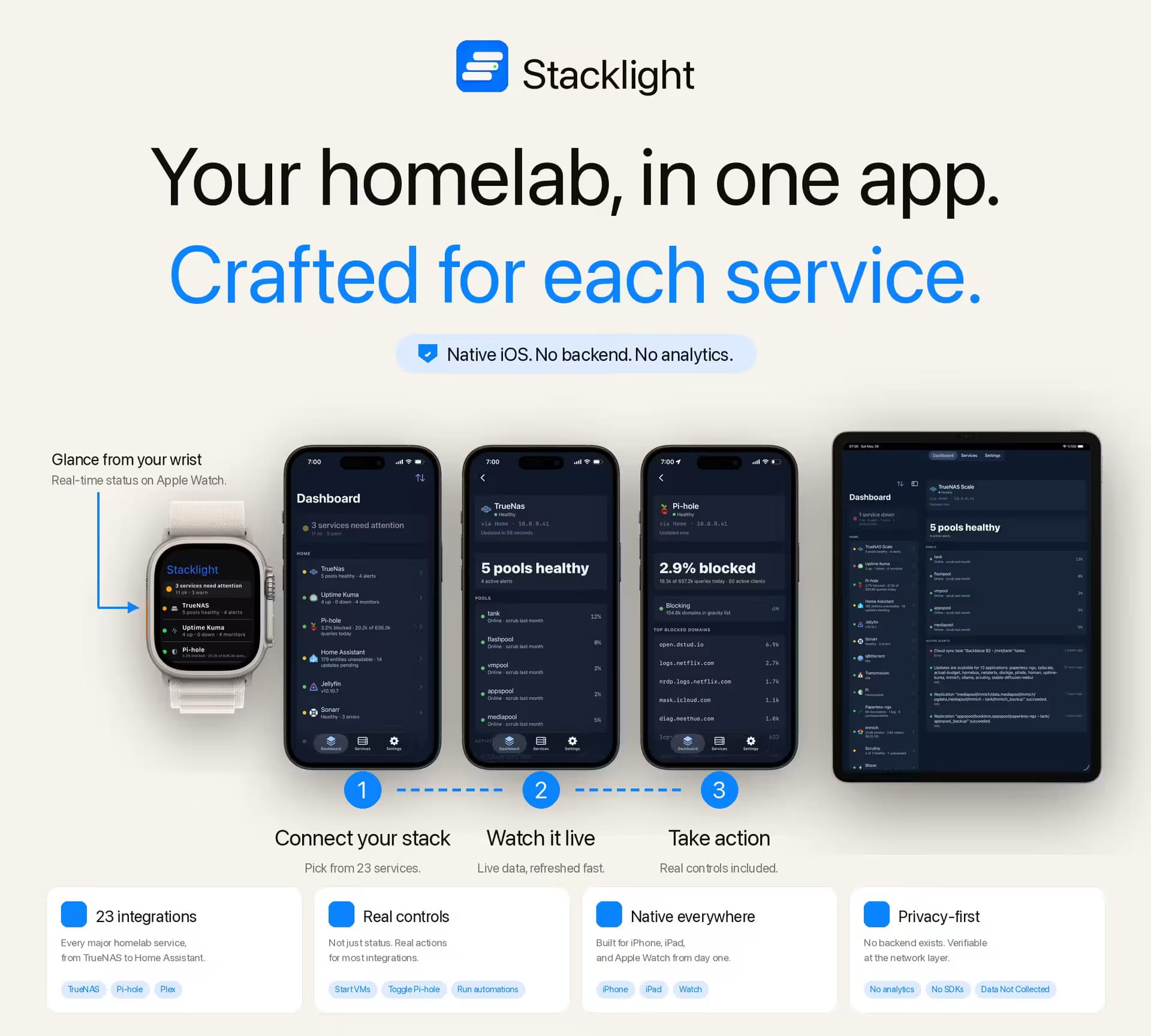 Stacklight