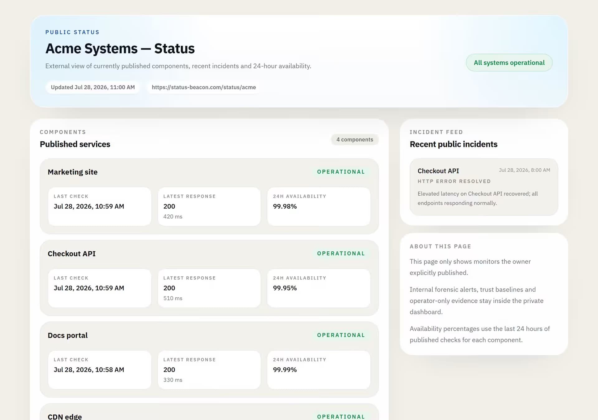 Status Beacon