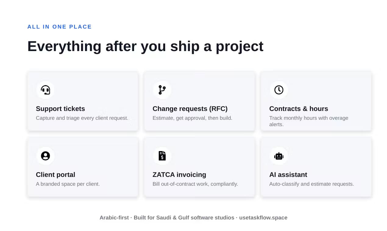 TaskFlow