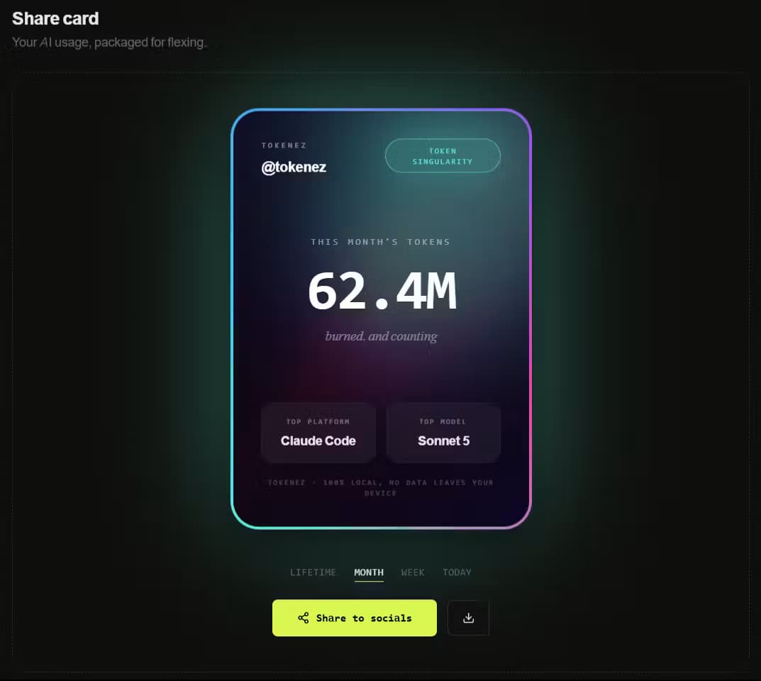 Tokenez