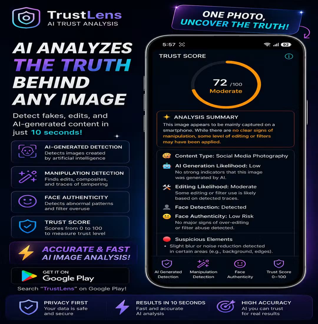 TrustLens