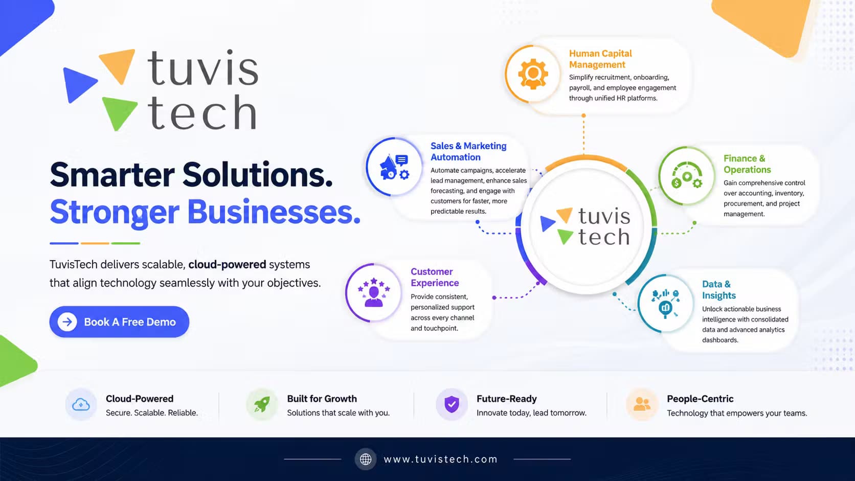 Tuvis Tech