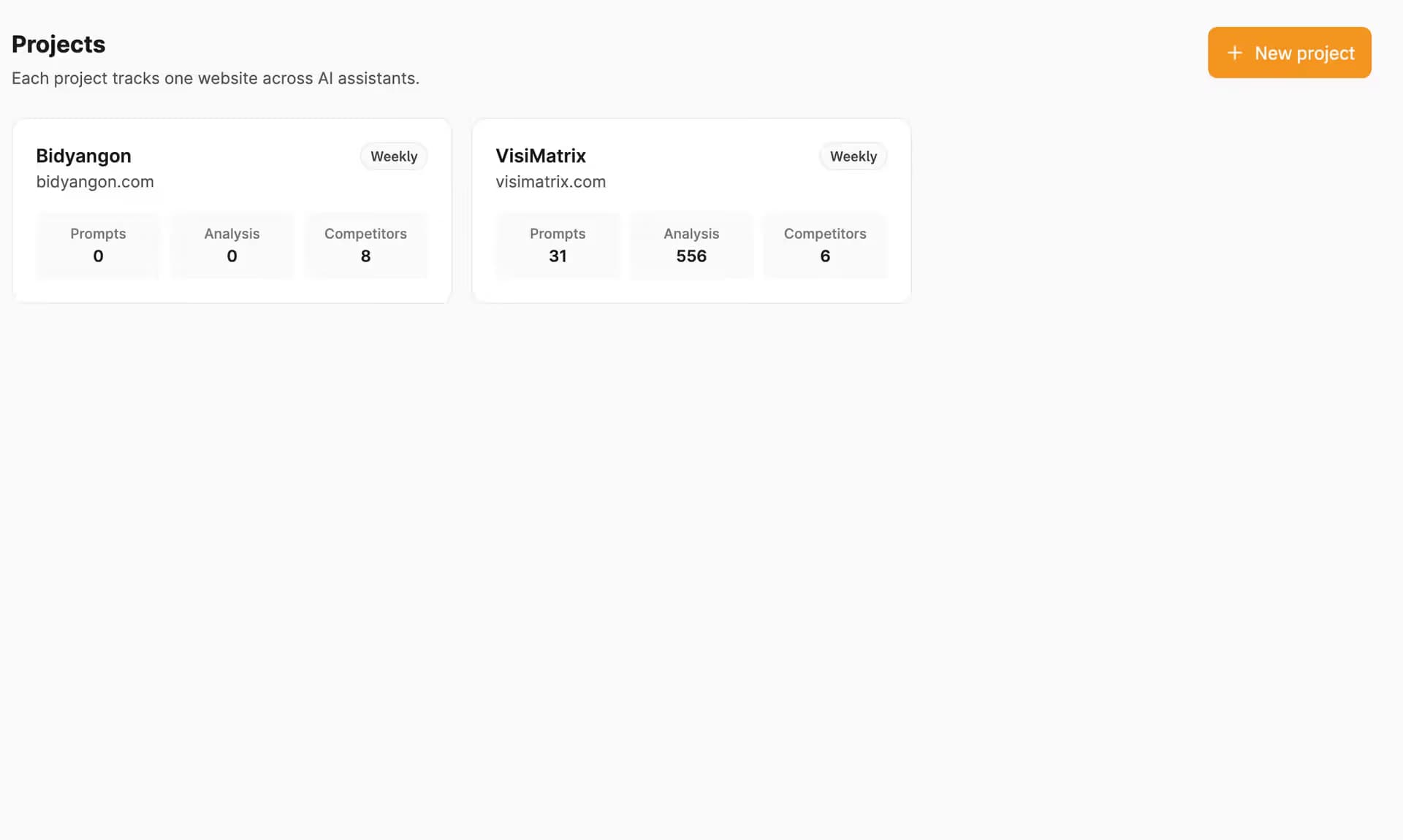 VisiMatrix