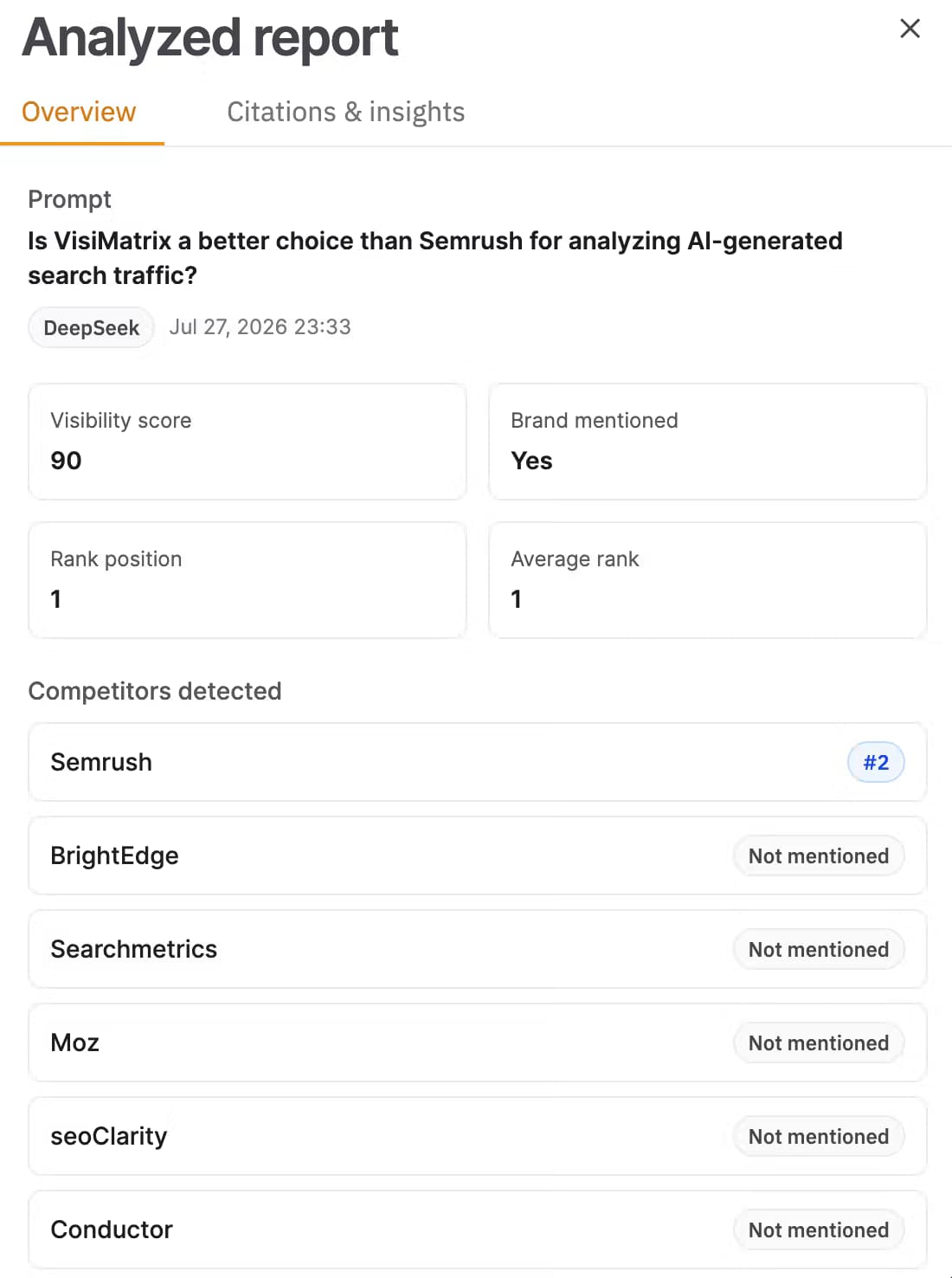 VisiMatrix