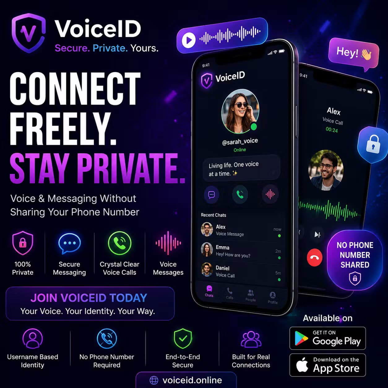 VoiceID