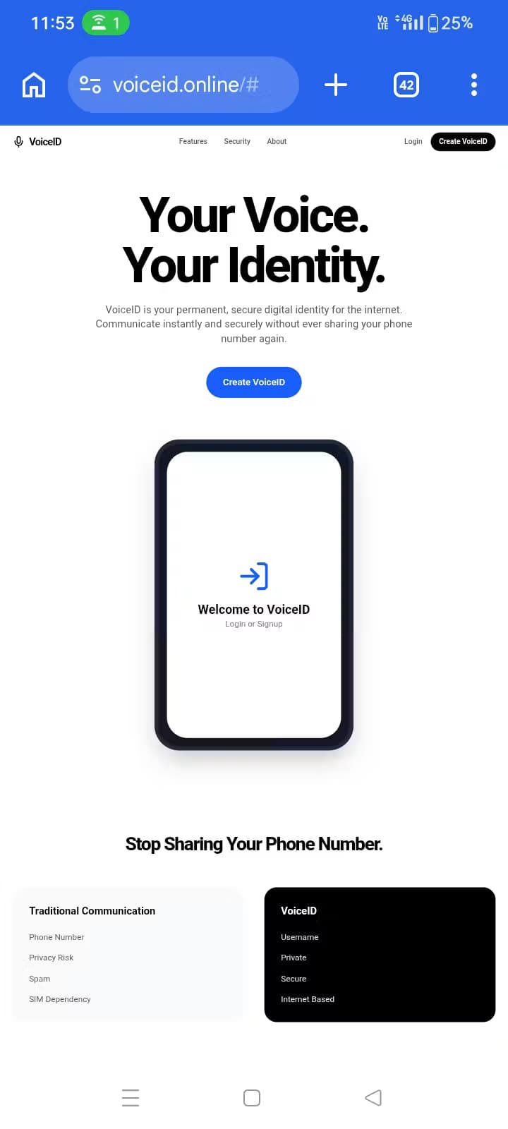 VoiceID