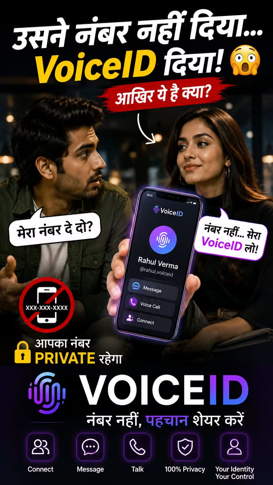 VoiceID