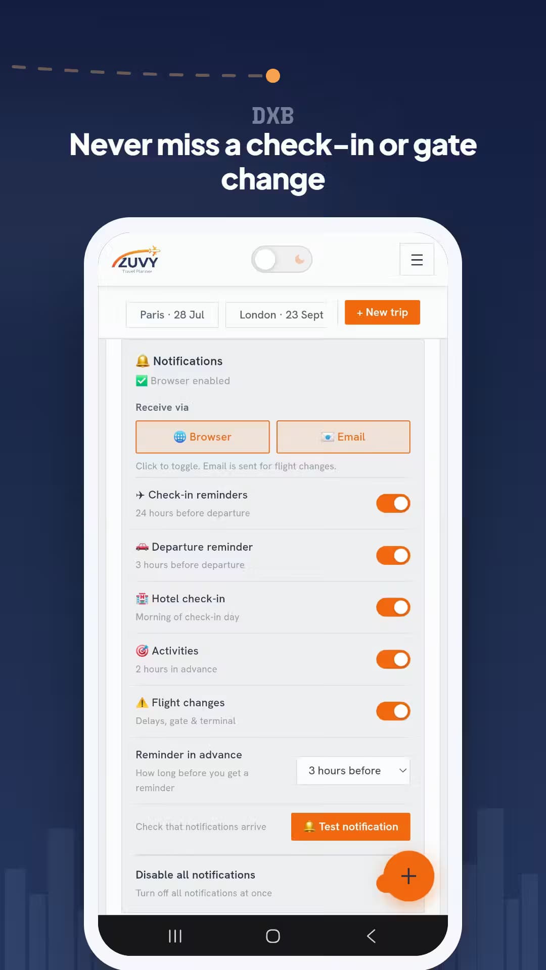 Zuvy