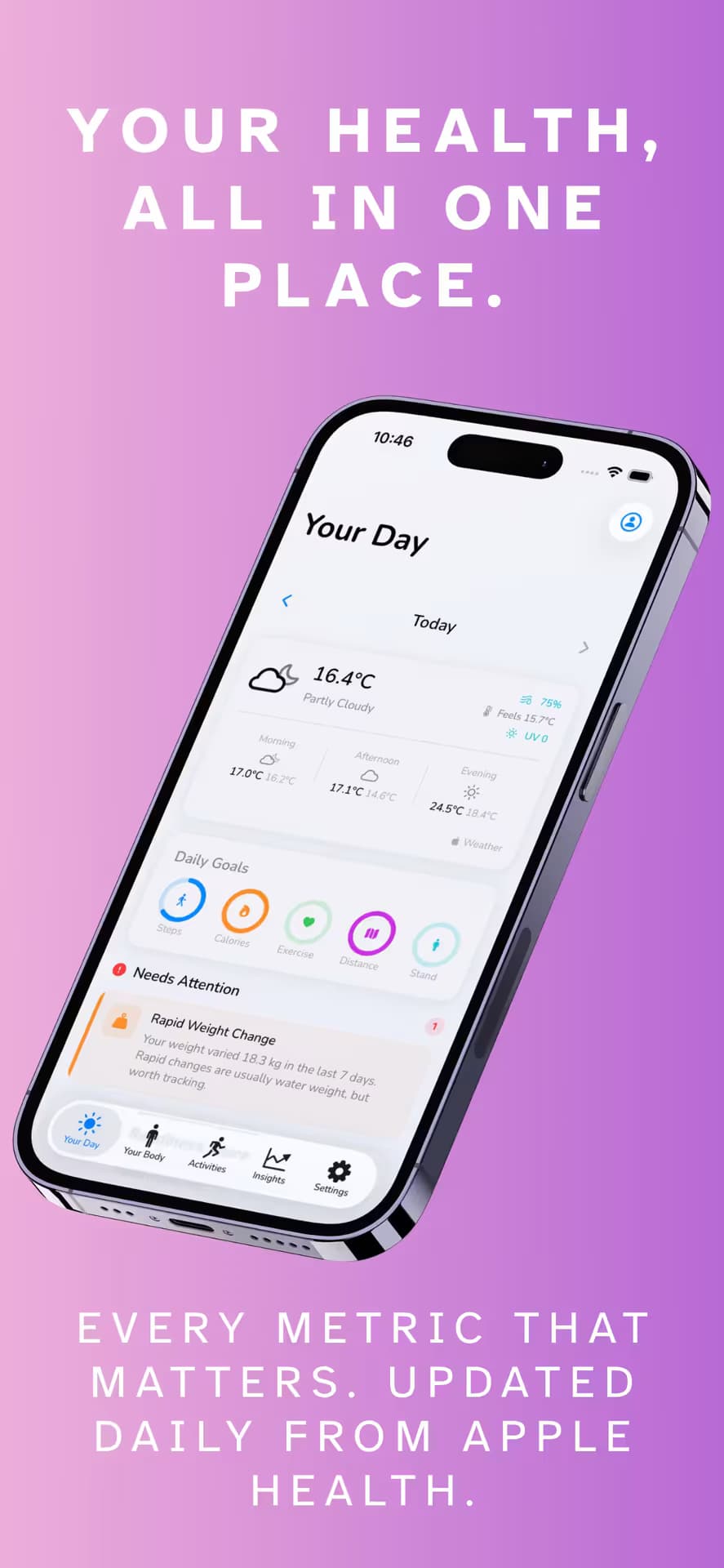 HealthVItals Pro
