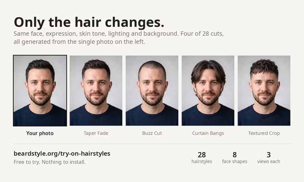 Photoreal Hairstyle Try-On