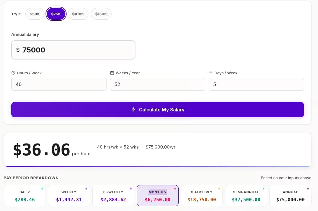 SalaryLabs
