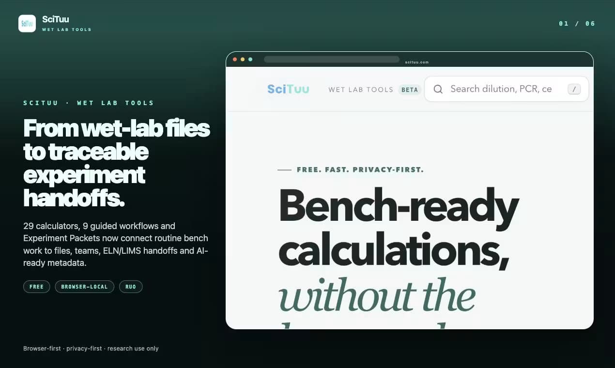 SciTuu Wet Lab Tools