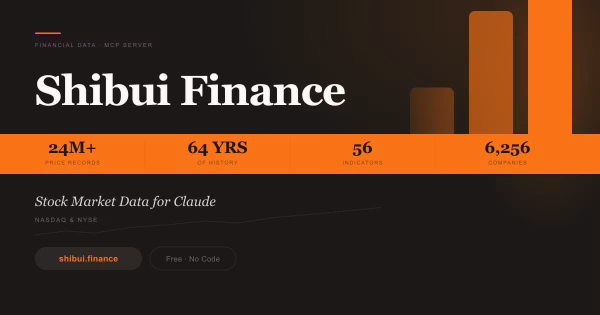 Shibui Finance