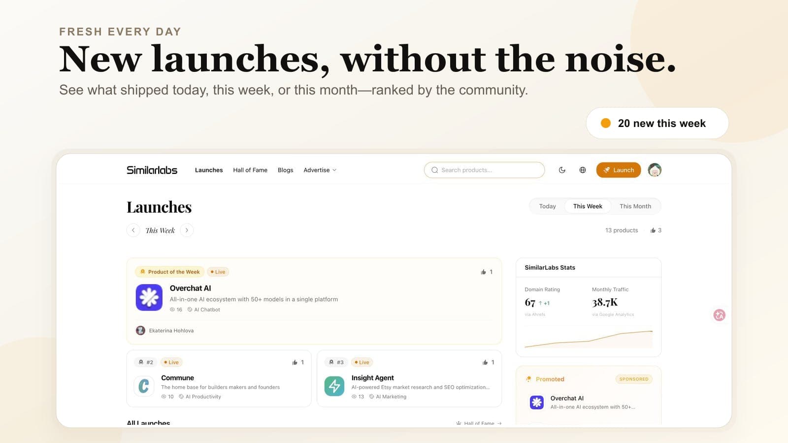 SimilarLabs