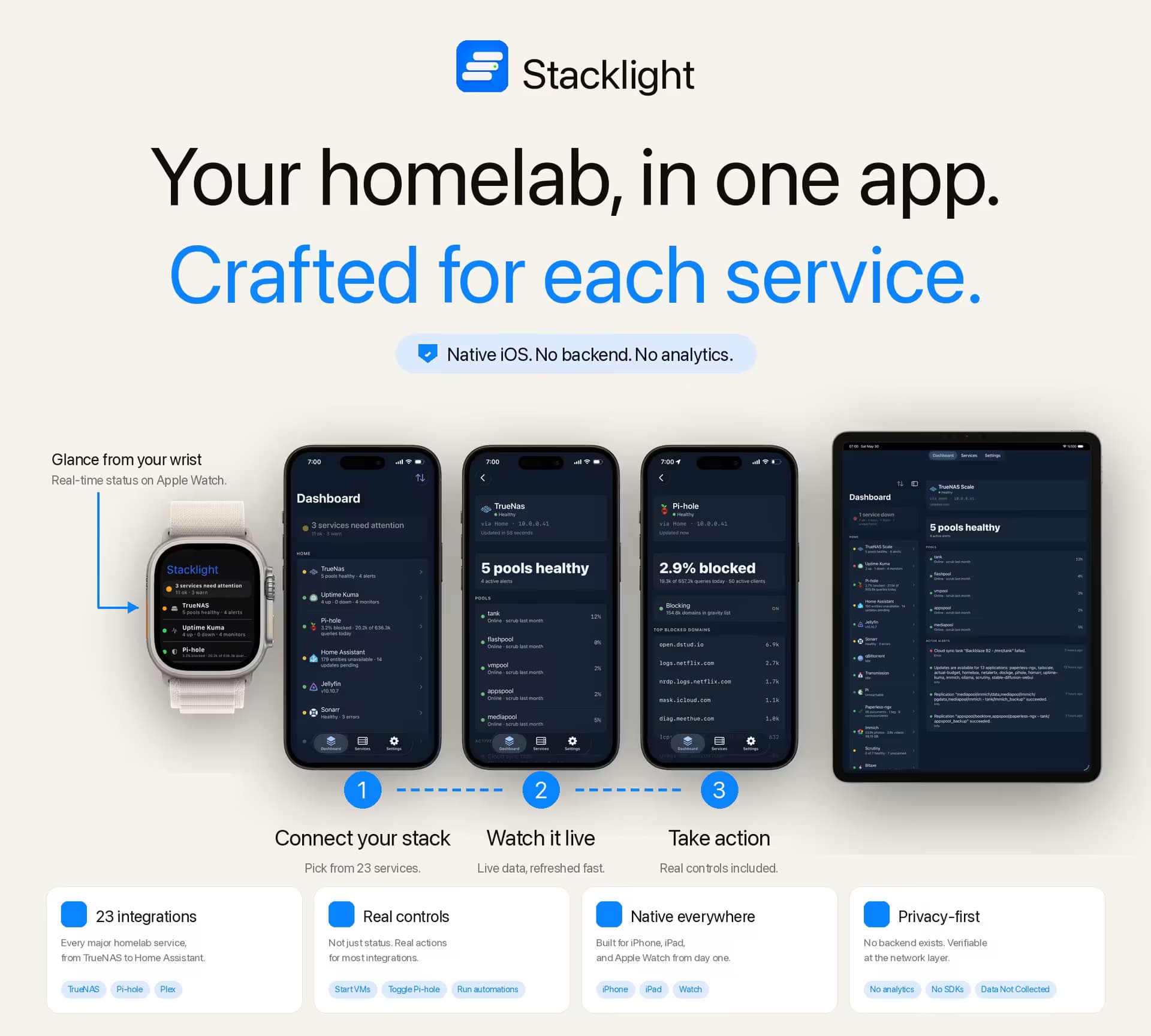 Stacklight