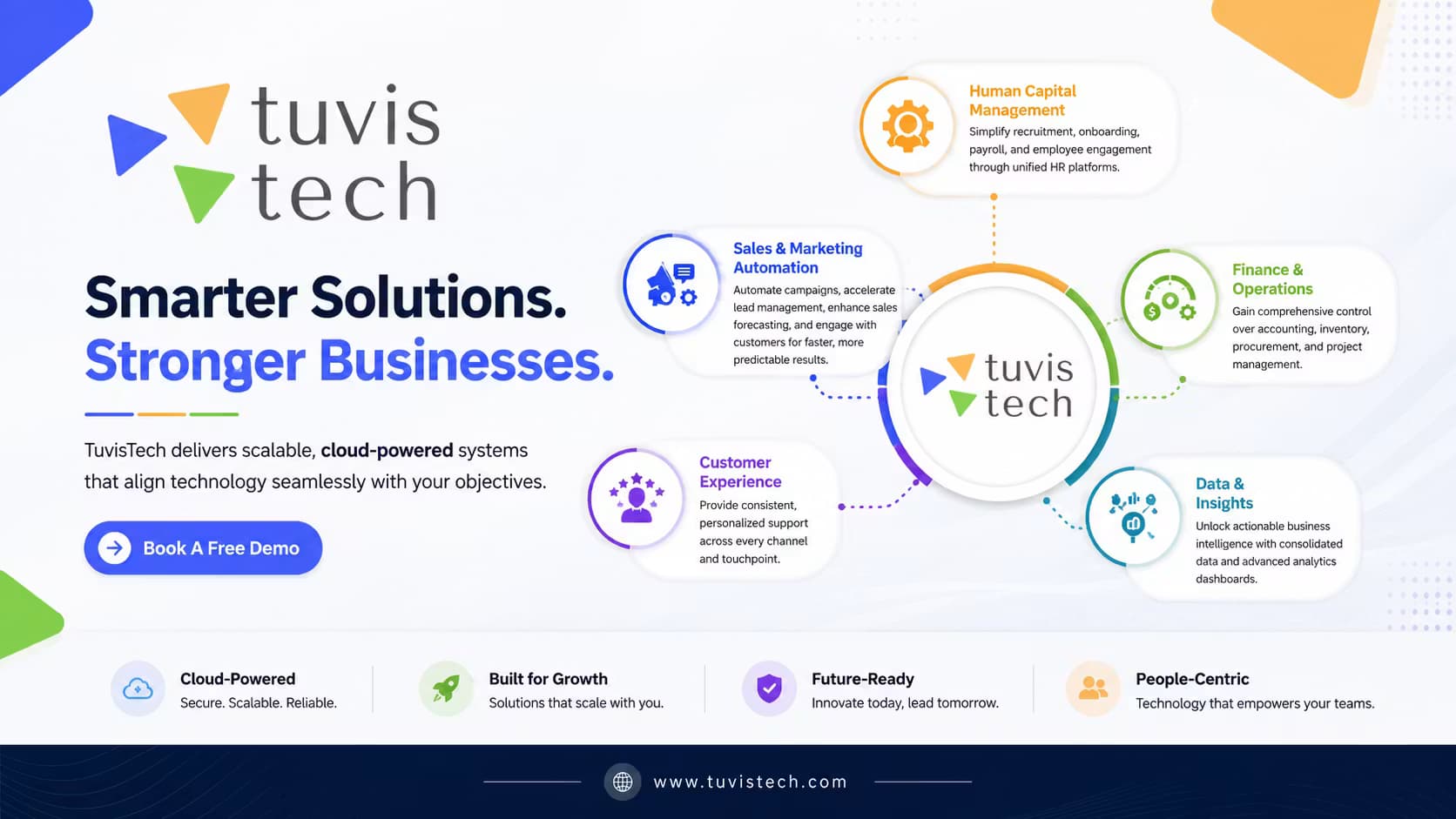 Tuvis Tech