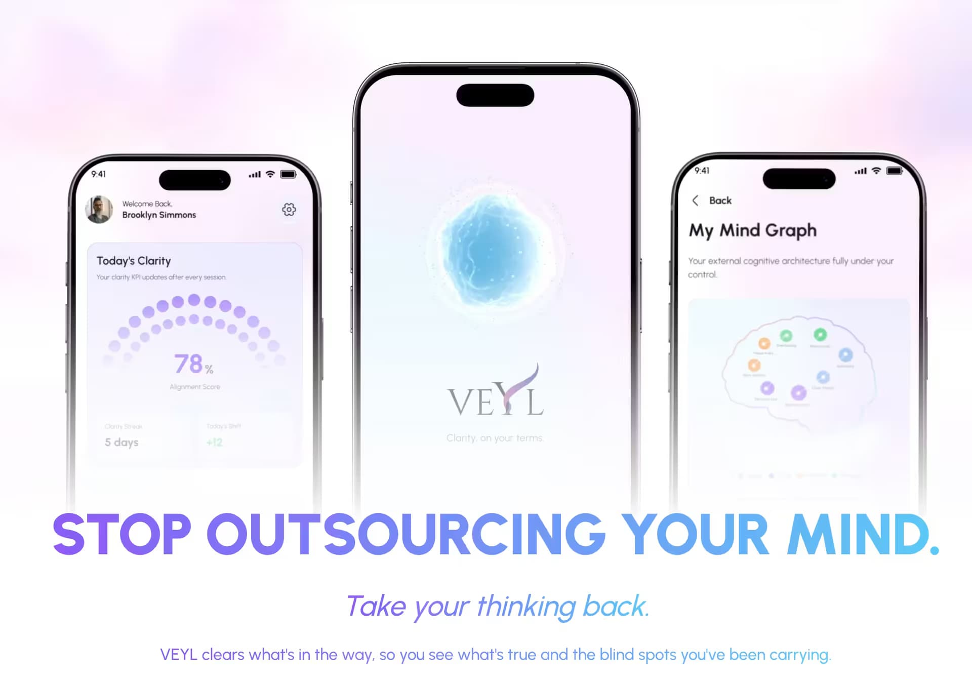 VEYL