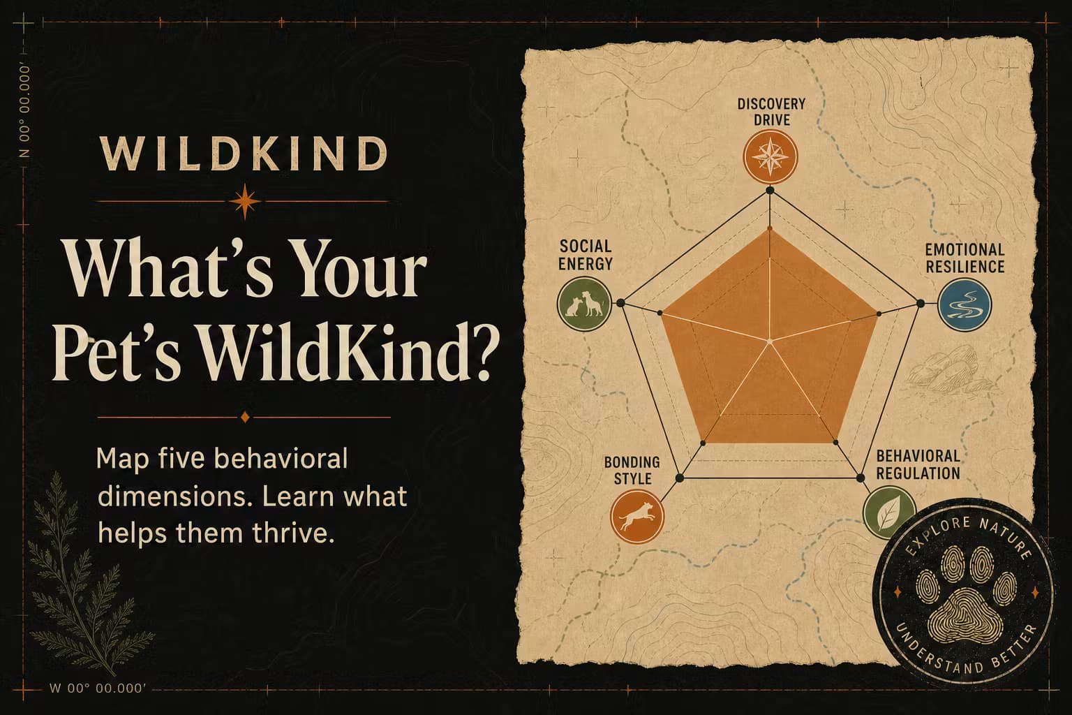 WildKind